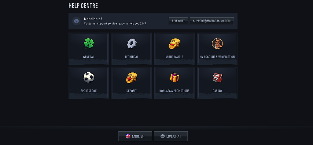 MafiaCasino Hilfe